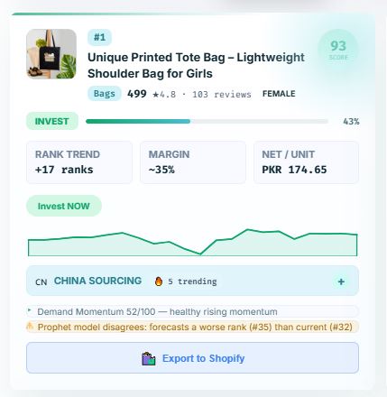 Product card with Export to Shopify button